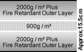 Deluxe Futon Mat Details