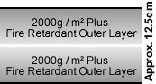 Standard Futon Mat Details