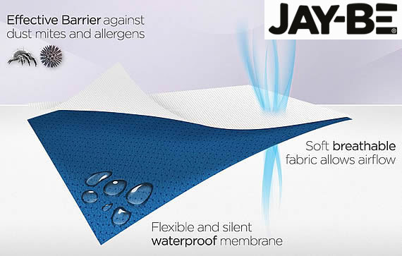 Jay-Be Revolution Single Bed Mattress Protector - Fabric
